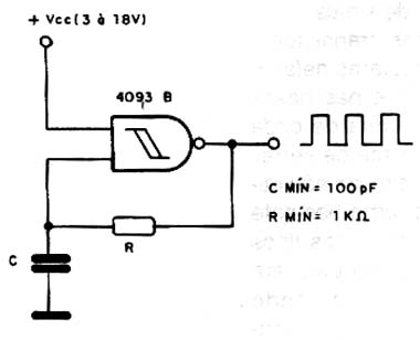 Um oscilador CMOS simples. Um oscilador CMOS simples.