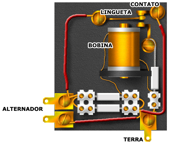 Um regulador de tensão eletromecânico encontrado nos modelos de carro mais antigos. Um regulador de tensão eletromecânico encontrado nos modelos de carro mais antigos.