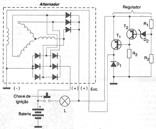Alternador com circuito regulador de tensão utilizando transistores de potência. Alternador com circuito regulador de tensão utilizando transistores de potência.