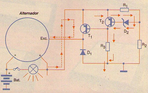 Circulação das correntes no circuito regulador de tensão. 