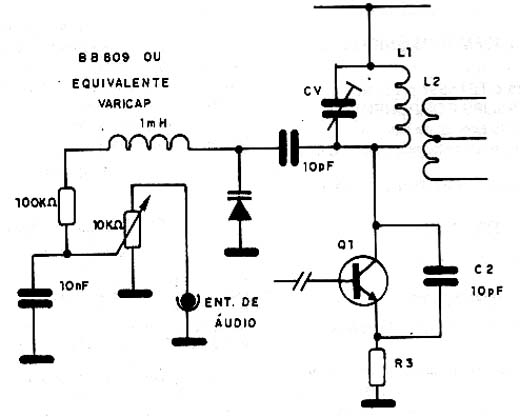 Circuito para modulação por varicap. Circuito para modulação por varicap.
