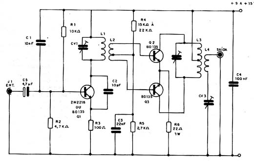 Diagrama do transmissor. 