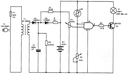 Diagrama de luz de emergência. 