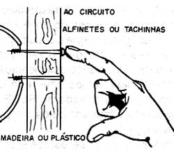 Outro tipo de sensor de toque. Outro tipo de sensor de toque.