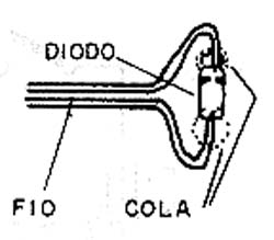 O sensor deve ficar com os terminais protegidos. O sensor deve ficar com os terminais protegidos.