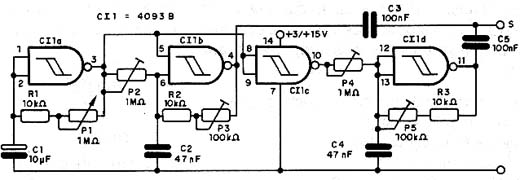 Diagrama do setor oscilador. 