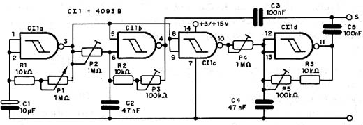 Diagrama do setor oscilador. Diagrama do setor oscilador.