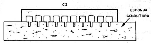 Esponja condutora protegendo CI delicado, sensível à cargas estáticas. Esponja condutora protegendo CI delicado, sensível à cargas estáticas.