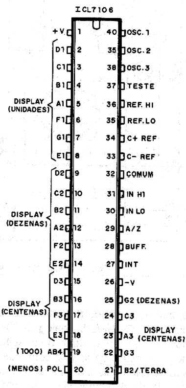 Pinagem do ICL7106. 