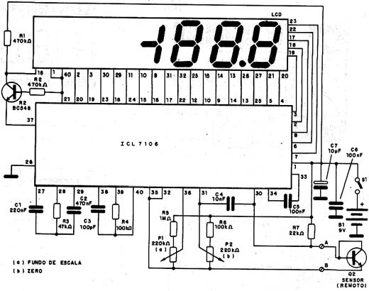 Diagrama completo do termômetro. Diagrama completo do termômetro.