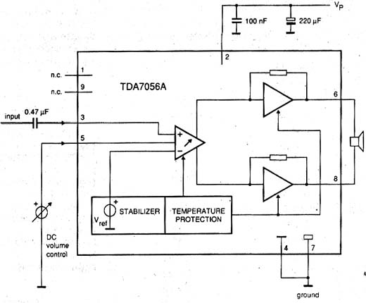 Diagrama para o TDA7056A. Diagrama para o TDA7056A.