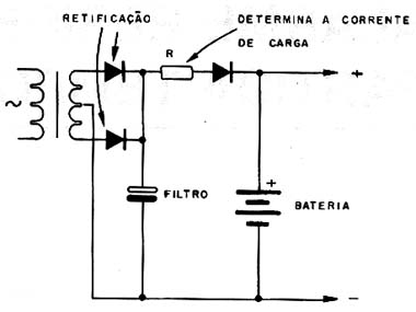 Sistema para carga constante da bateria. Sistema para carga constante da bateria.