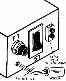 Sugestão de caixa para montagem. 