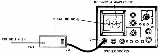 Ajustando com o osciloscópio. Ajustando com o osciloscópio.