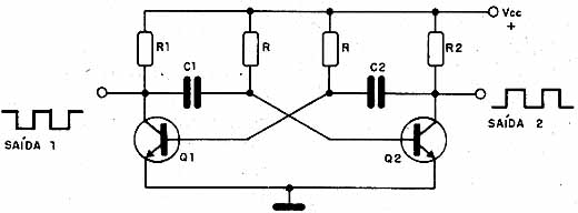 O multivibrador astável. 