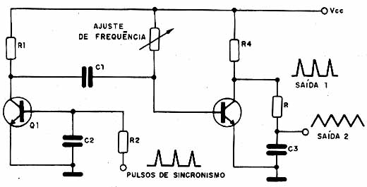 Multivibrador gatilhado (monoestável) 