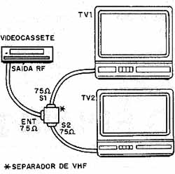 Usando um separador para adaptação de impedância. Usando um separador para adaptação de impedância.