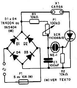 Diagrama do controle de potência. 