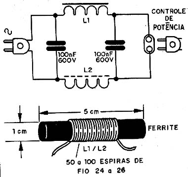 Construção de um filtro contra interferências via rede. 