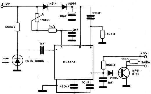 Receptor. 