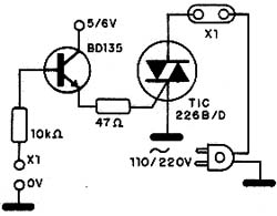 Disparo de TRIAC pelas saídas TTL. 