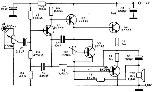 Diagrama do projeto 1. Diagrama do projeto 1.