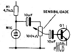 Agregando um controle de sensibilidade. Agregando um controle de sensibilidade.