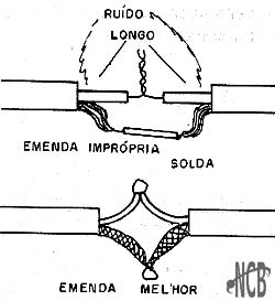 Uma emenda imprópria pode resultar na captação de ruídos. 