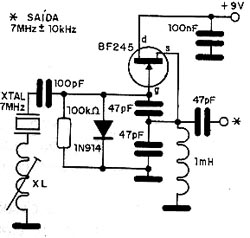 Exemplo de VXO. 