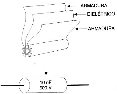 Capacitor tubular Capacitor tubular