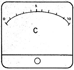 Nova escala para o instrumento. Nova escala para o instrumento.