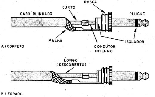 O pequeno pedaço de fio descoberto capta roncos. O pequeno pedaço de fio descoberto capta roncos.