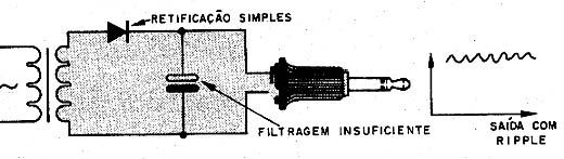 Circuito eliminador de pilhas simples. Circuito eliminador de pilhas simples.