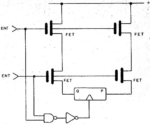 Célula de uma RAM com FETs. Célula de uma RAM com FETs.