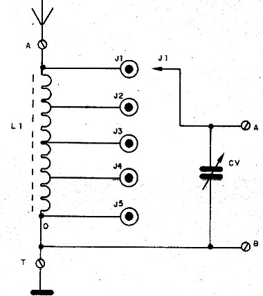 Diagrama completo do sintonizador. 