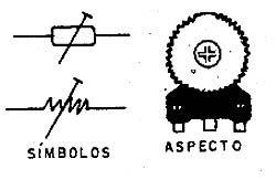 Trimpot - símbolo e aspecto. Trimpot - símbolo e aspecto.