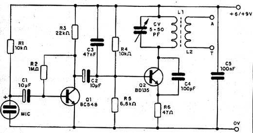 Diagrama completo do transmissor de ondas curtas. 