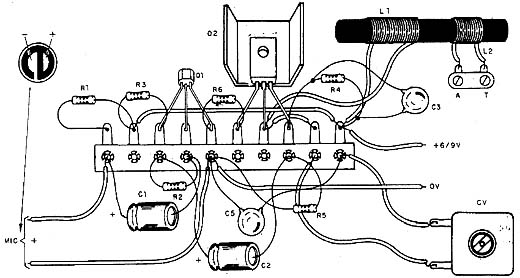 Montagem na ponte de terminais de ondas curtas. Montagem na ponte de terminais de ondas curtas.