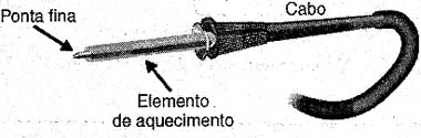 Soldador de pequena potência. Soldador de pequena potência.