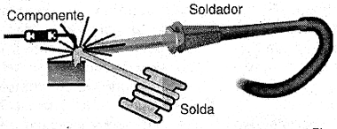 Soldando um componente. Soldando um componente.