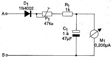 Diagrama do VU-meter. Diagrama do VU-meter.