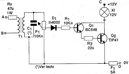 Diagrama da luz rítmica. 