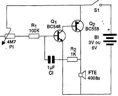 Diagrama do oscilador de baixa freqüência. 