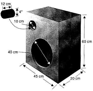 Montagem de uma caixa para o alto-falante de graves. Montagem de uma caixa para o alto-falante de graves.
