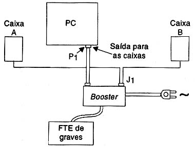 Como usar o booster de graves. Como usar o booster de graves.