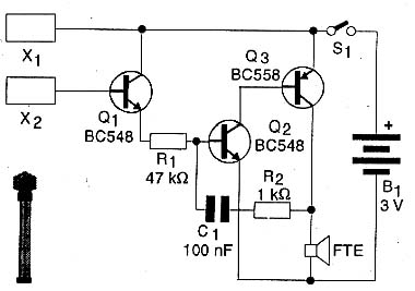 Diagrama completo do detector de umidade. 