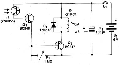 Diagrama do controle remoto. 