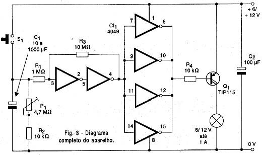 Diagrama completo do temporizador. 