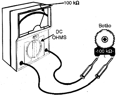 Em qualquer posição do cursor medimos o valor nominal (100 kohms) num trimpot, entre os terminais extremos. Em qualquer posição do cursor medimos o valor nominal (100 kohms) num trimpot, entre os terminais extremos.