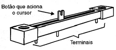 Um potenciômetro deslizante. 